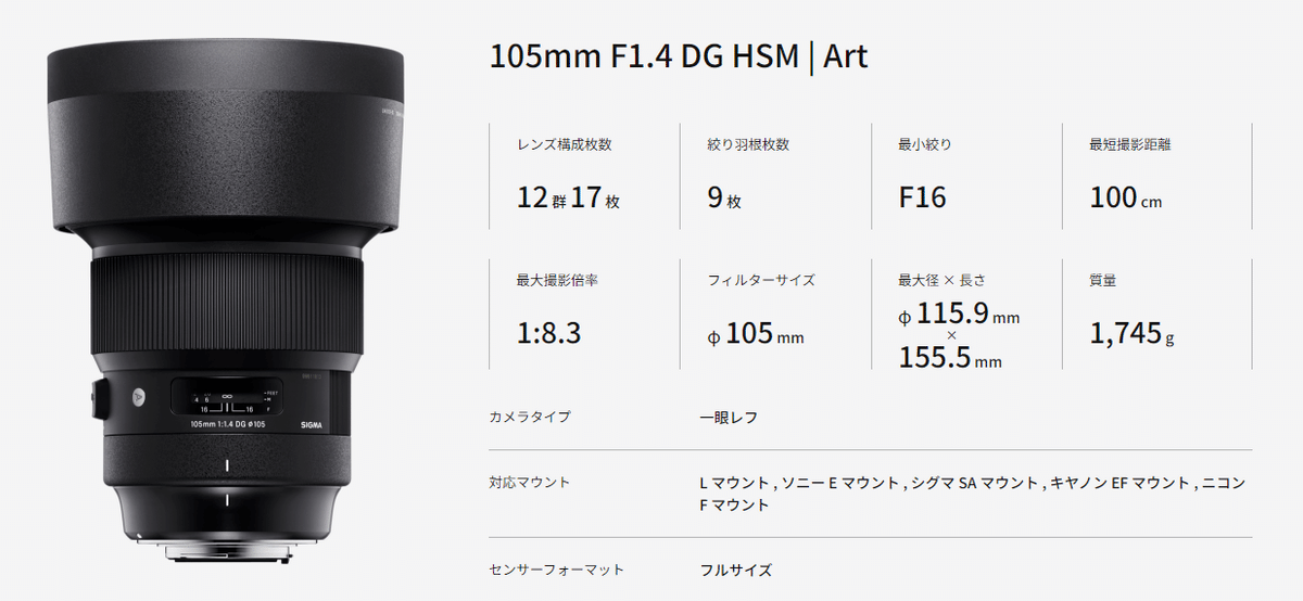 GFXとSigma Art:105mm F1.4 DG HSM|fixsenia GFXとSigma Art:105mm F1.4 DG HSM|fixsenia