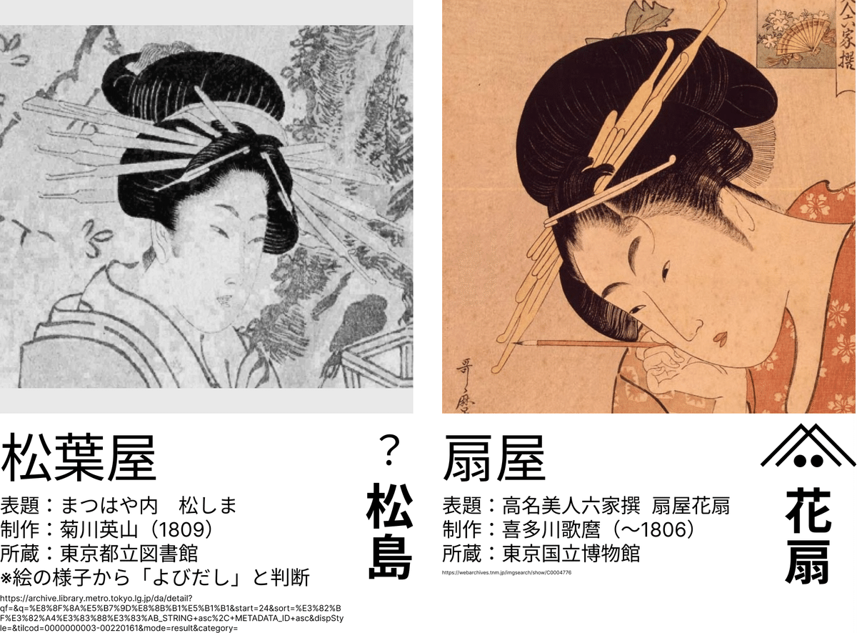 江戸おいらん髪型・年代別一覧｜青丹
