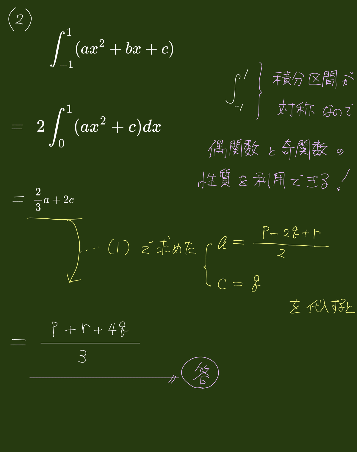 大阪歯科大学 (2017年度) (歯学部入試問題と解答) 入試問題検討委員会 814c1NZj7hL._UF350,350_QL80_.jpg