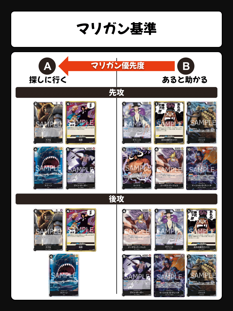 ワンピースカード】除去型『黒ティーチ』徹底解説|IKE ワンピースカード】除去型『黒ティーチ』徹底解説|IKE