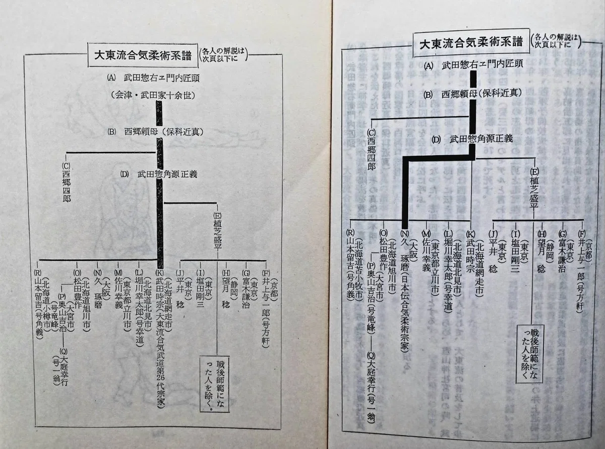 武田時宗・宗家独占インタビューについて2｜juzen