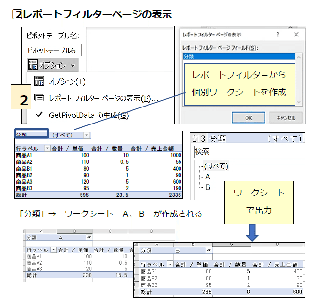 ピボットテーブル11Q (10)コピーして使う（補足編）シートを