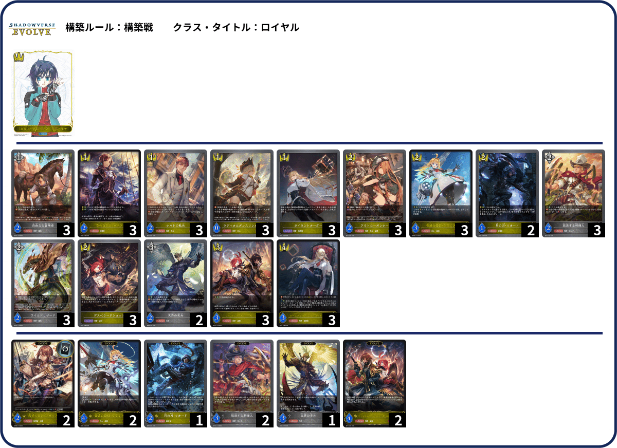 空の指揮官・セリア PR CS優勝プロモ 2枚セット 空の指揮官セリア pr CSプロモ2枚