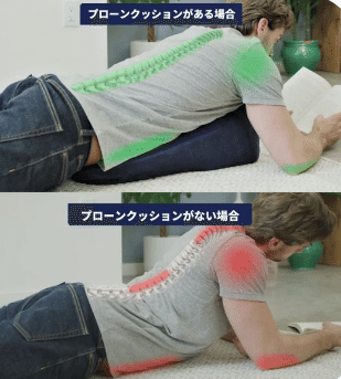 在宅によさげ】うつ伏せ寝専用クッション【Prone Cushion 在宅によさげ】うつ伏せ寝専用クッション【Prone Cushion