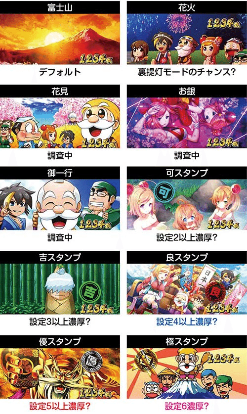 条件によって期待値激変!? スマスロ 黄門ちゃま天 天井期待値 条件によって期待値激変!? スマスロ 黄門ちゃま天 天井期待値