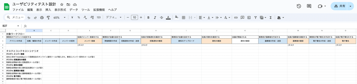ユーザビリティテスト設計