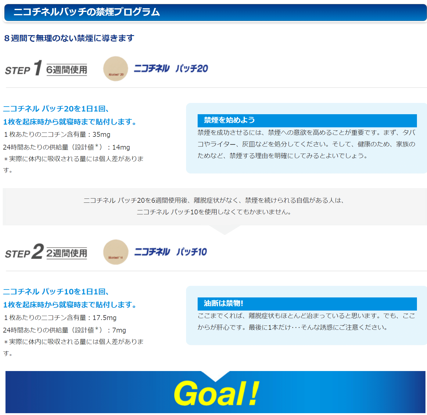 [日本語説明書付]禁煙パッチ30日分ニコチン非含有天然ハーブ成分外箱ナシ