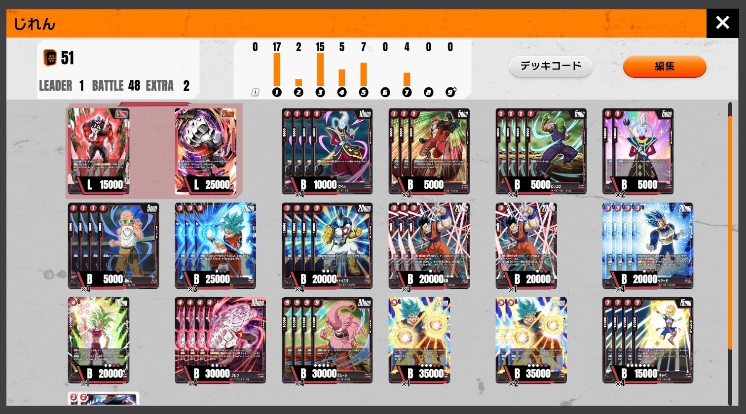 DBFW】デッキ解説：赤ジレン （アルバト優勝、アルバトEX優勝
