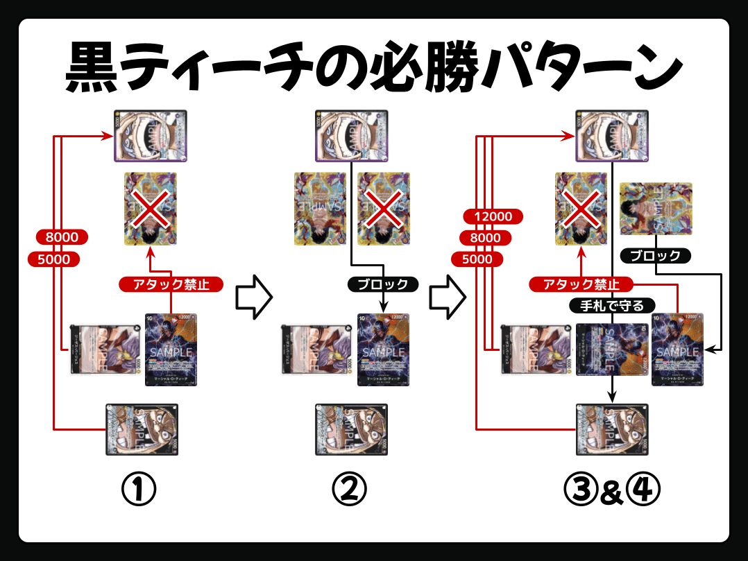ワンピースカード】除去型『黒ティーチ』徹底解説|IKE ワンピースカード】除去型『黒ティーチ』徹底解説|IKE