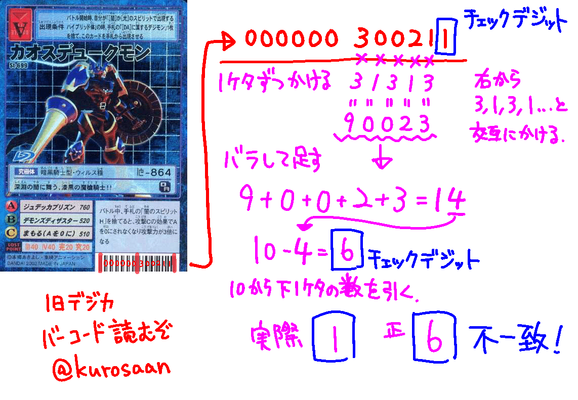 旧デジモンカード バーコードあり 旧デジモンカード コレクション雑学 ①～バーコード編