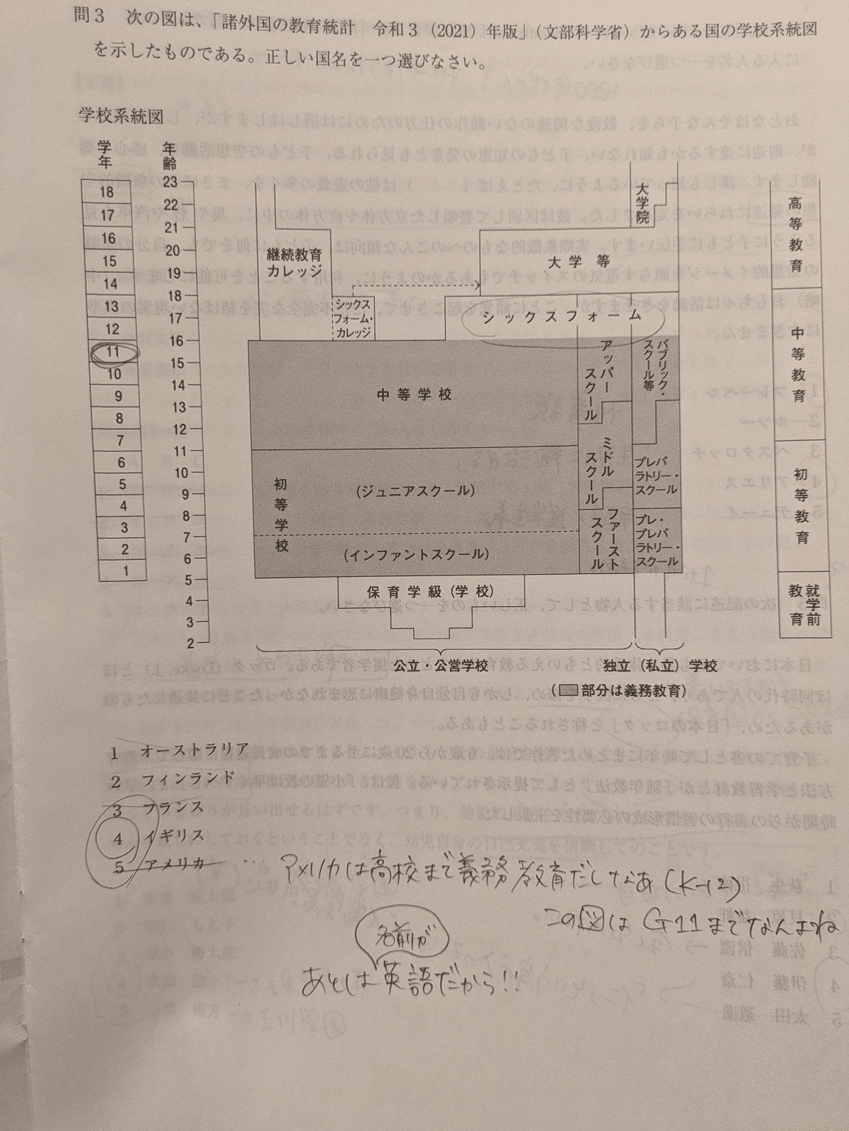 保育士試験再チャレンジ R6前期 教育原理 やり直し｜Naoko（逸実