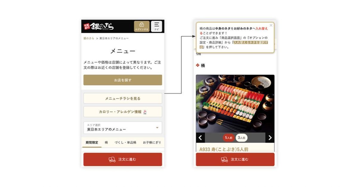 銀のさらのWeb接客事例