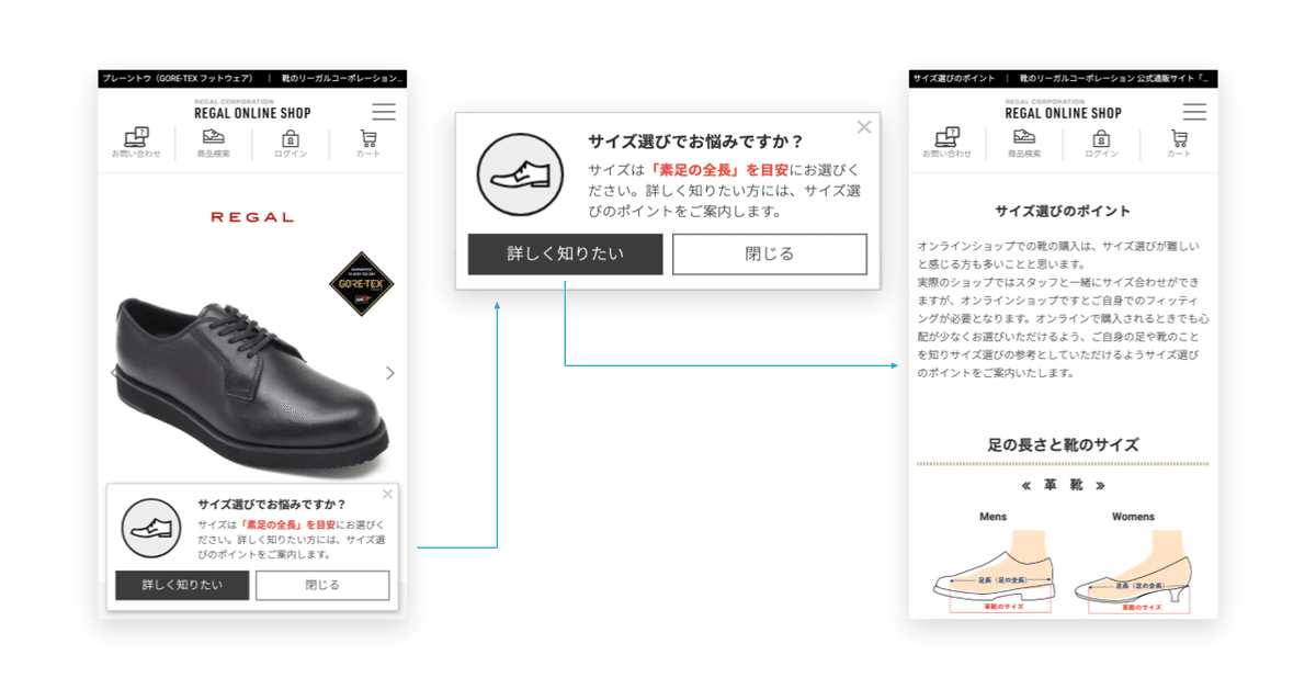 リーガルのWeb接客事例