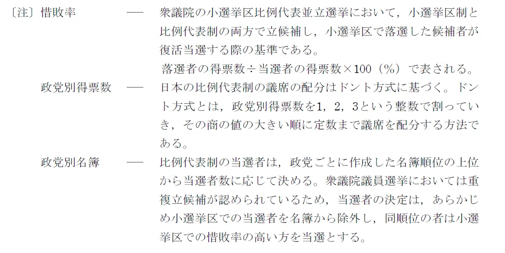 文系パート＞都立青山高校 推薦入試・プロ講師が教える「文系問題の