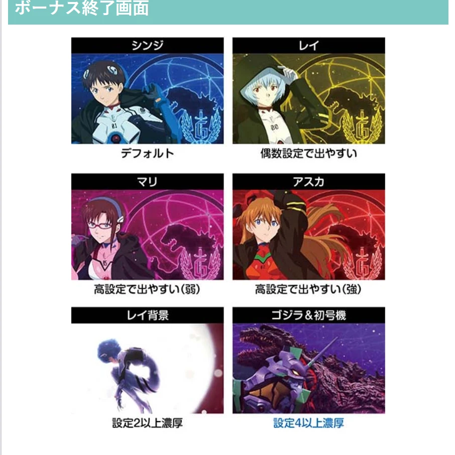 活動歴および当時の関連ビジュアル記録