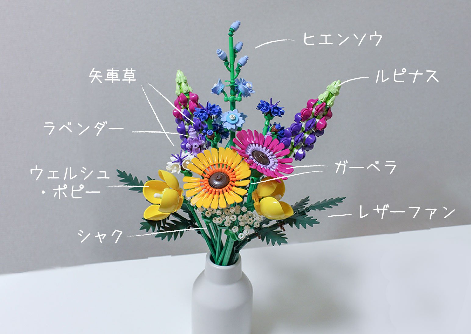 ❁⃘*.゜レザーファン~ワイルドフラワースワッグ①