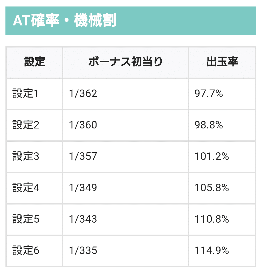 かぐや様は告らせたい のことを考えたい|のき かぐや様は告らせたい のことを考えたい|のき