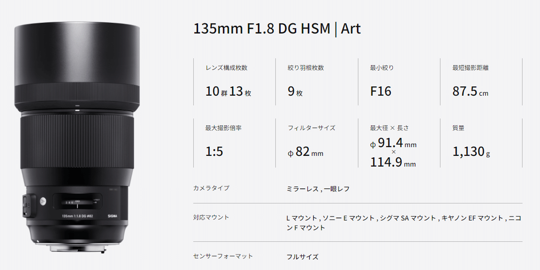 GFXとSigma Art:135mm F1.8 DG HSM|fixsenia GFXとSigma Art:135mm F1.8 DG HSM|fixsenia
