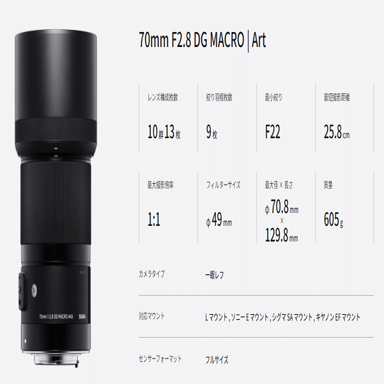 GFXとSigma Art：70mm F2.8 DG MACRO｜fixsenia