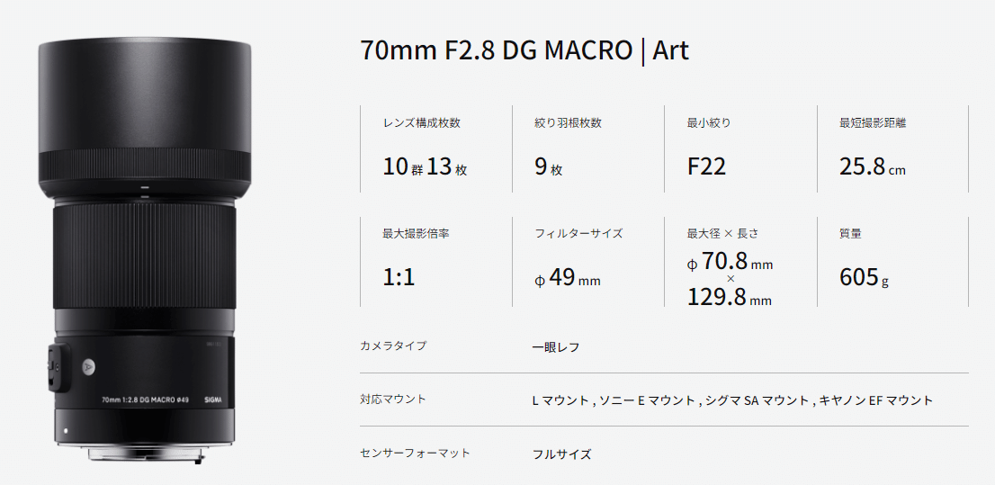 GFXとSigma Art:70mm F2.8 DG MACRO|fixsenia GFXとSigma Art:70mm F2.8 DG MACRO|fixsenia