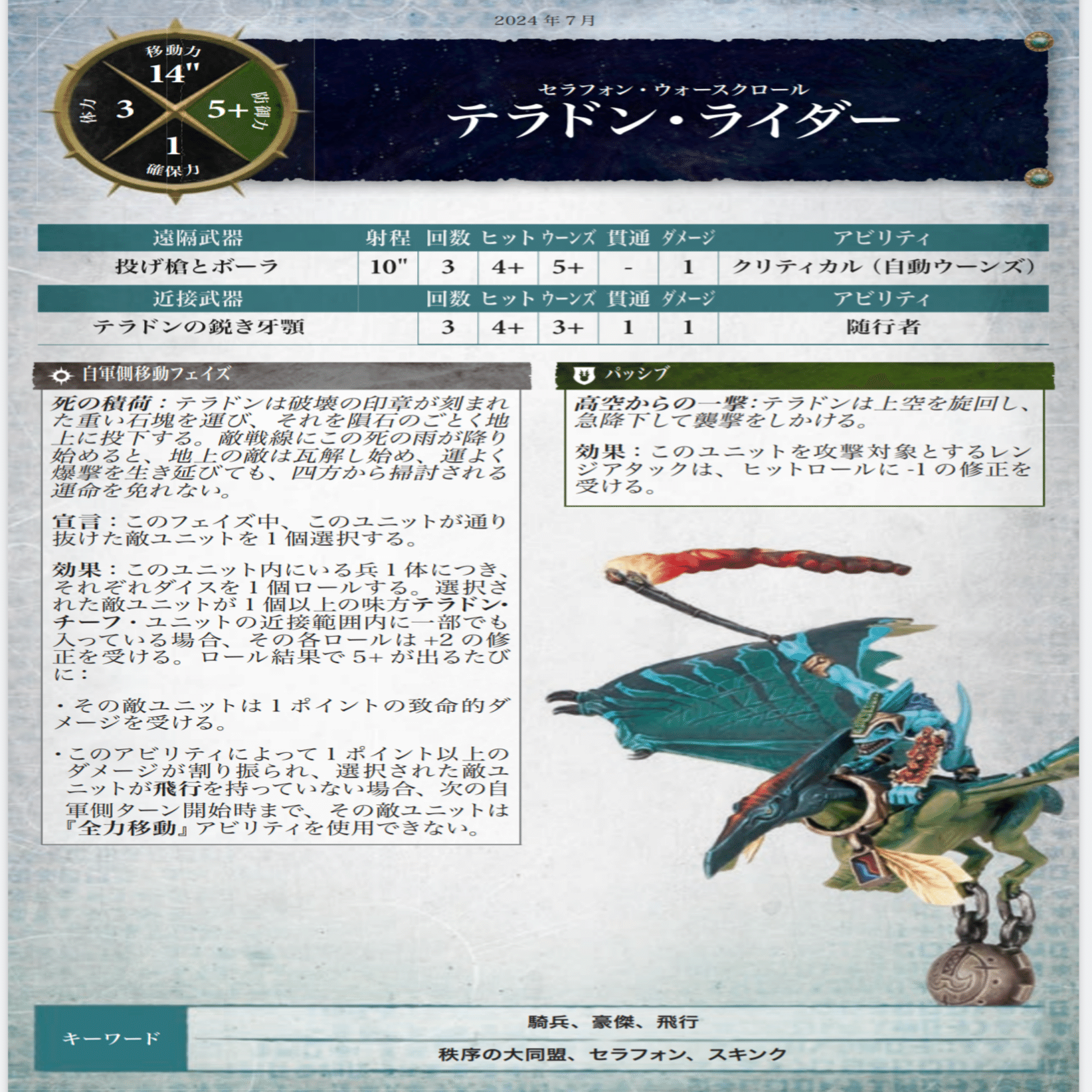 4版】個人的セラフォンティアリストと考察(2024/09)｜田中益次郎