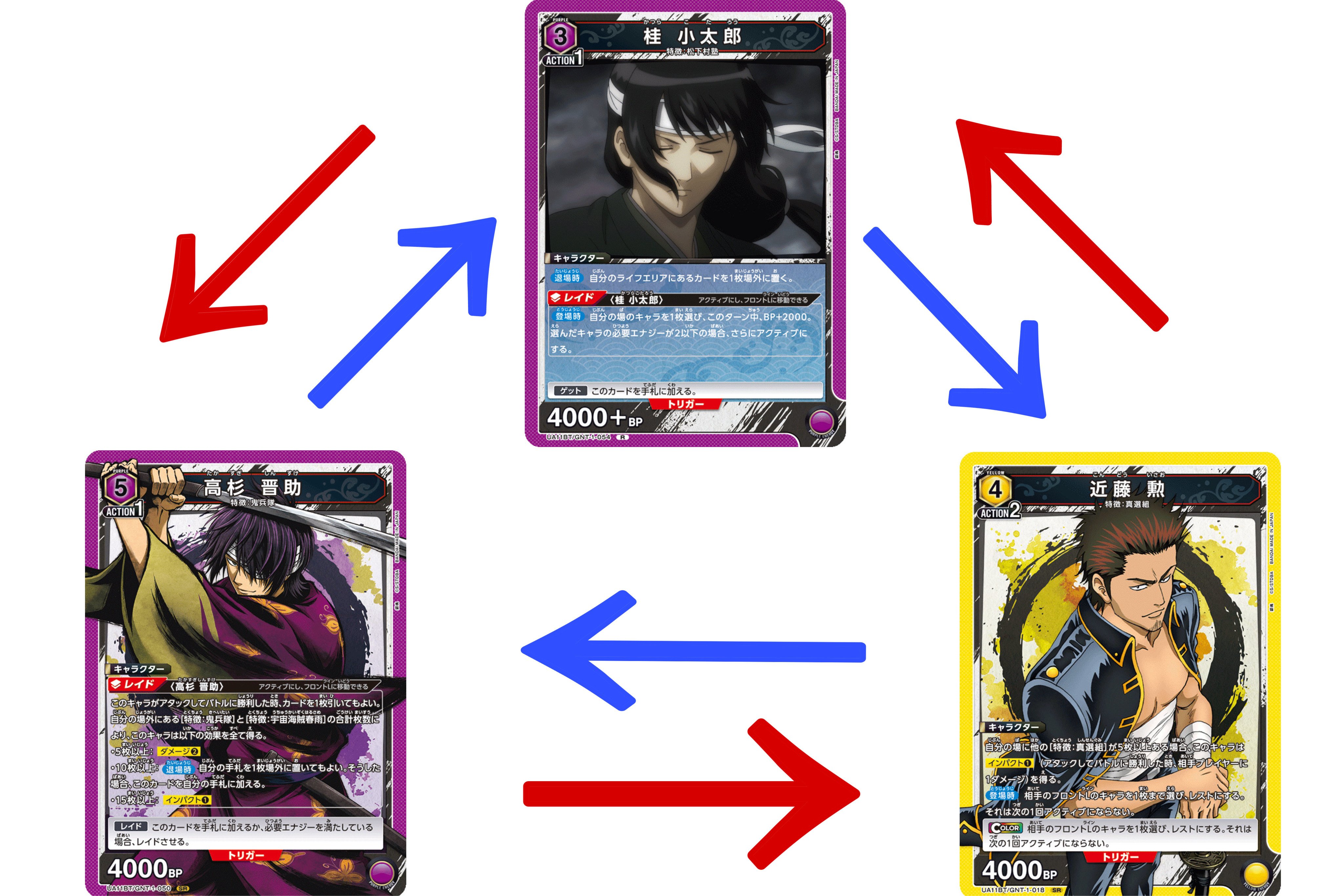 ユニオンアリーナ オーズ タジャドル ワンバトルカップ入賞 obc ユニオンアリーナ オーズ タジャドル ワンバトルカップ入賞 obc