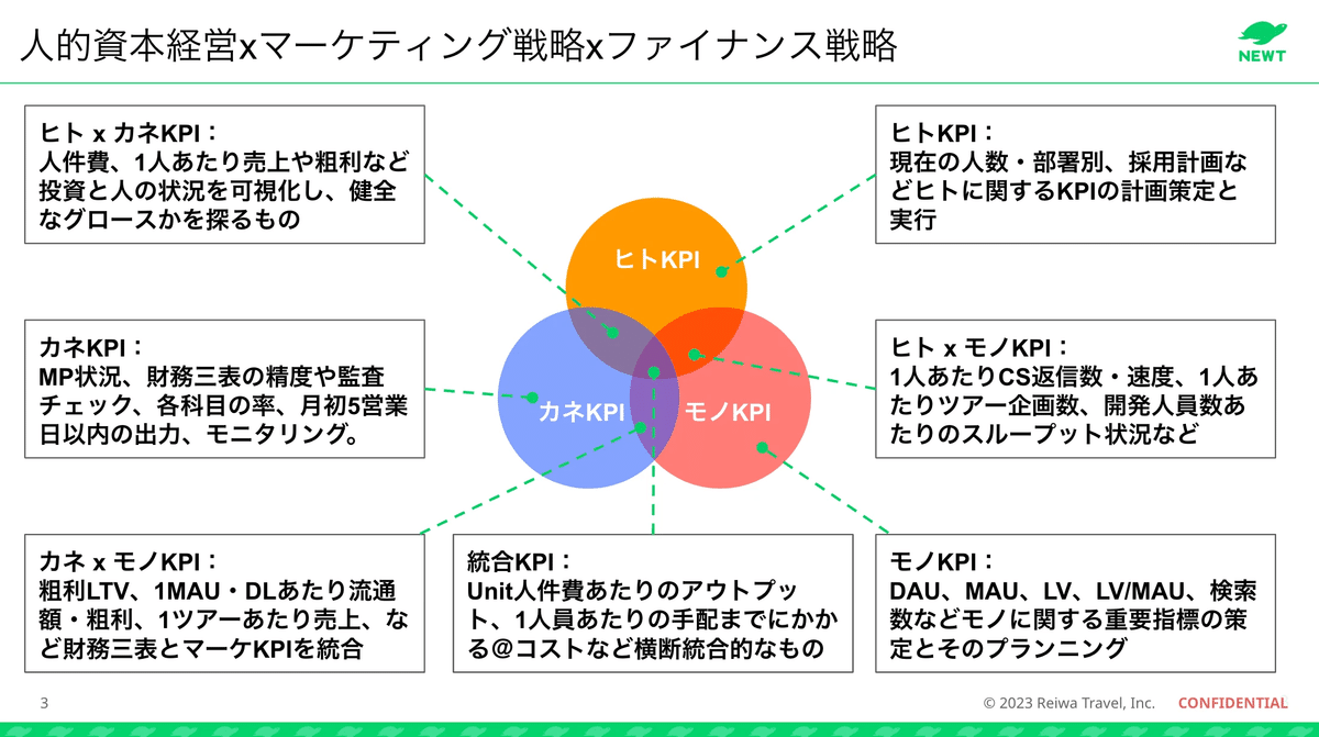 資産一億円を稼ぐ思考術とシステムトレード戦略 パンローリング 山口祐介 トレーダーズショップ : DVD 資産一億円を稼ぐ思考術とシステム