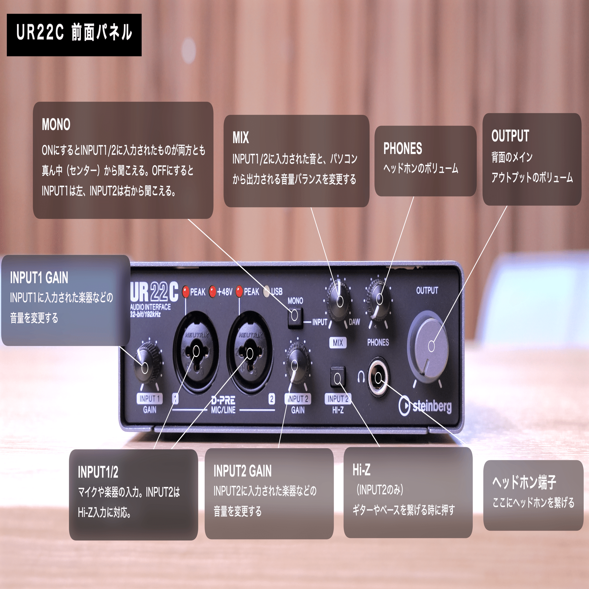 Steinberg UR22C | オーディオインターフェイスレビュー Vol.01