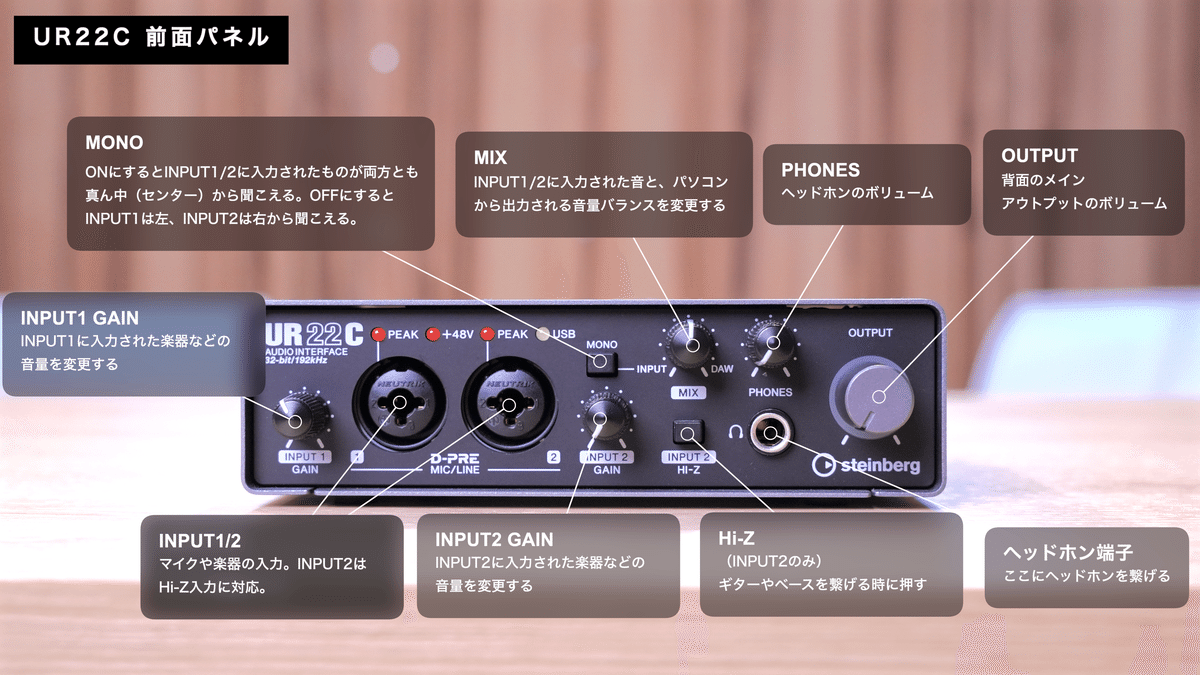 Steinberg UR22C | オーディオインターフェイスレビュー Vol.01