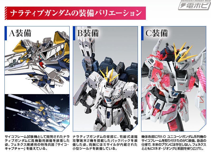 ガンプラ「MG ナラティブガンダム B装備 Ver.Ka」が商品化決定 ガンプラ「MG ナラティブガンダム B装備 Ver.Ka」が商品化決定