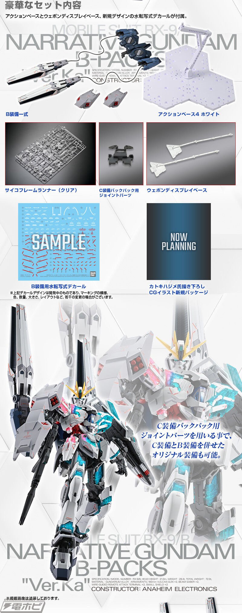 MG 1/100 Z ガンダム3号機Ver.Ka用水転写式デカール （MG 1/100