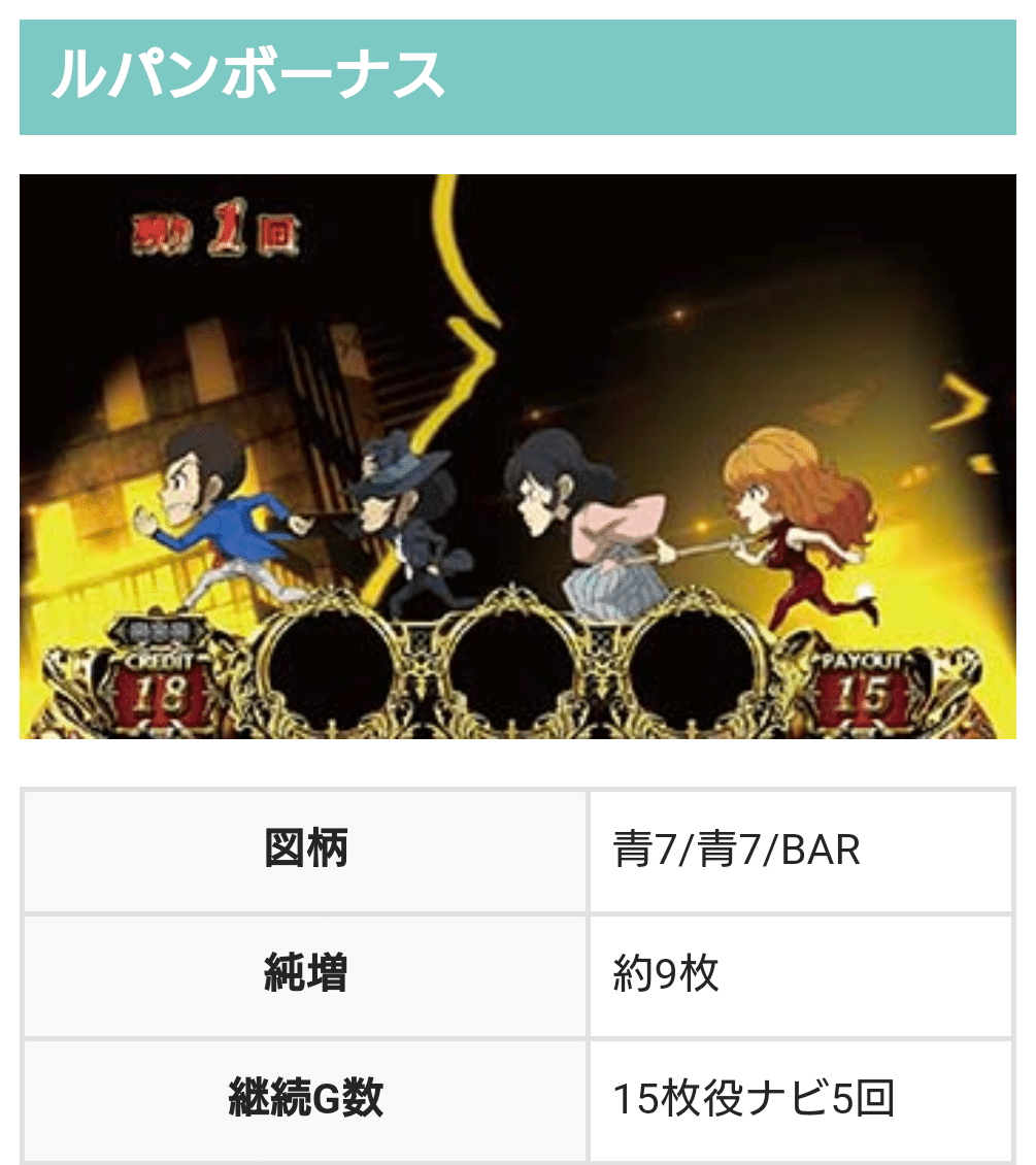 かぐや様❤️12点おまとめ割引済み かぐや様❤️7点おまとめ割引済み