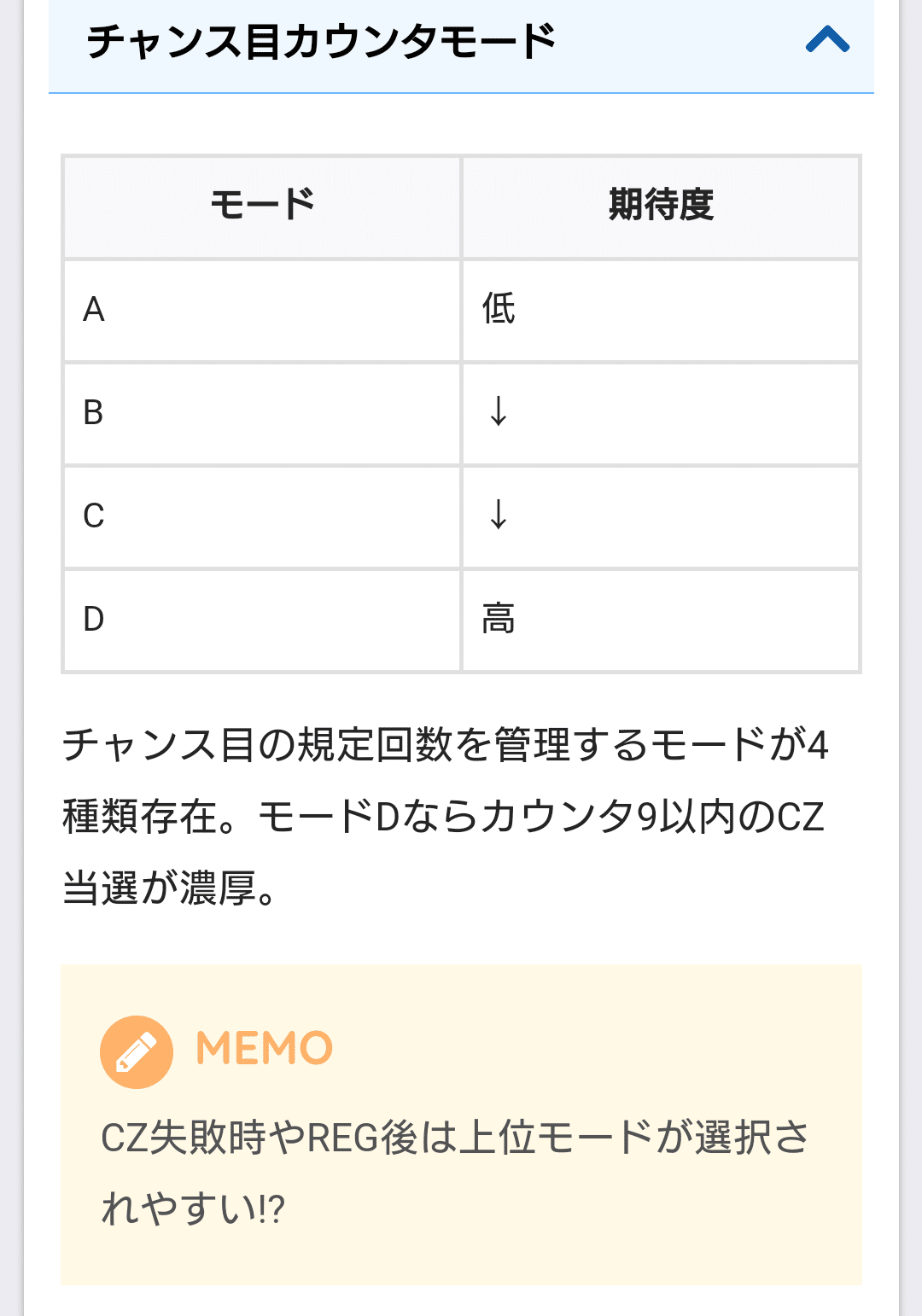 かぐや様は告らせたい のことを考えたい｜のき