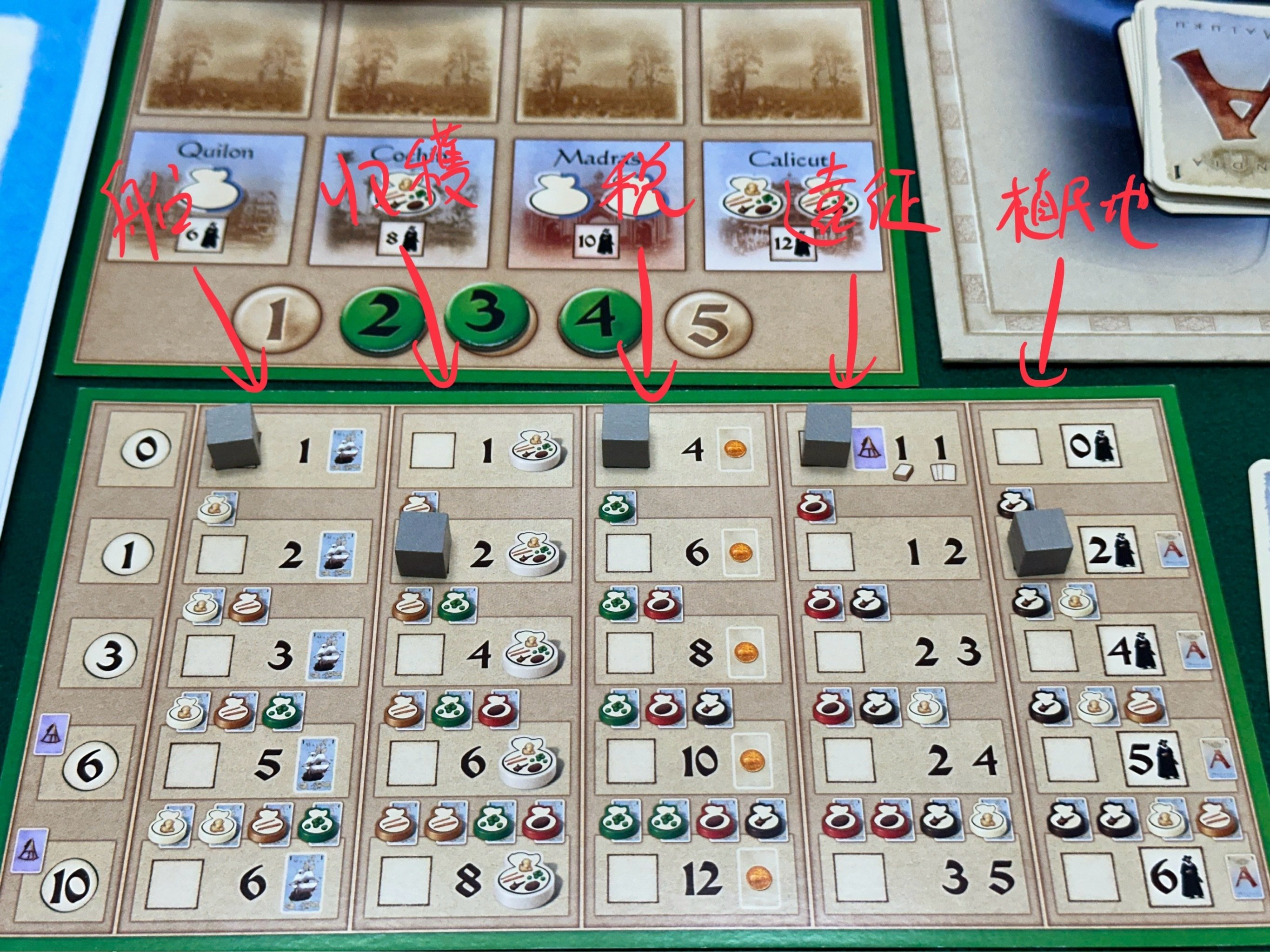 ボードゲーム　[日本語訳無し] ゴア (Goa) 1668354702315_611e7606-4535-