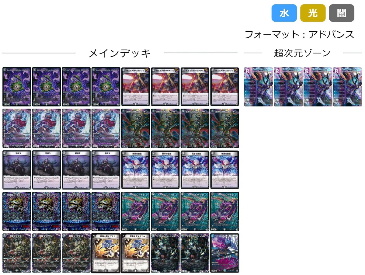 アドバンス環境分析 2024.9｜kaisindon