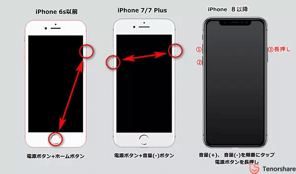 2024最新リリース】iPhoneを強制初期化する方法｜Phonetips_