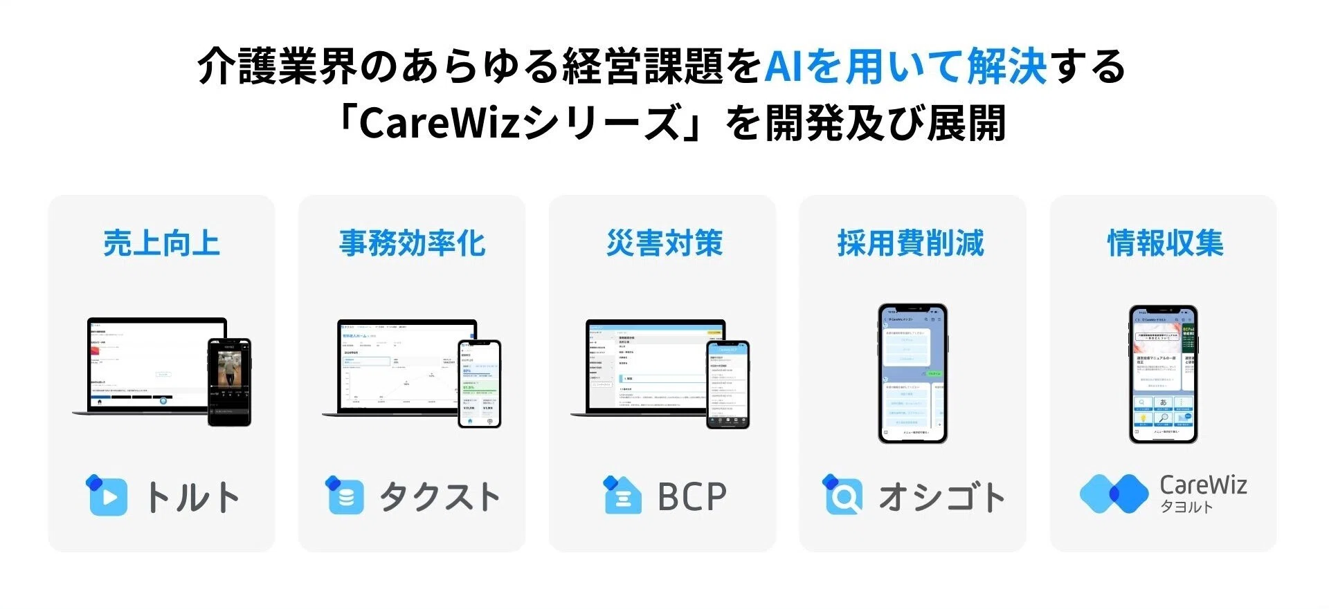 ExaWizards Spot #5 介護業界の事務作業をなくし、売上を伸ばすAI×SaaS