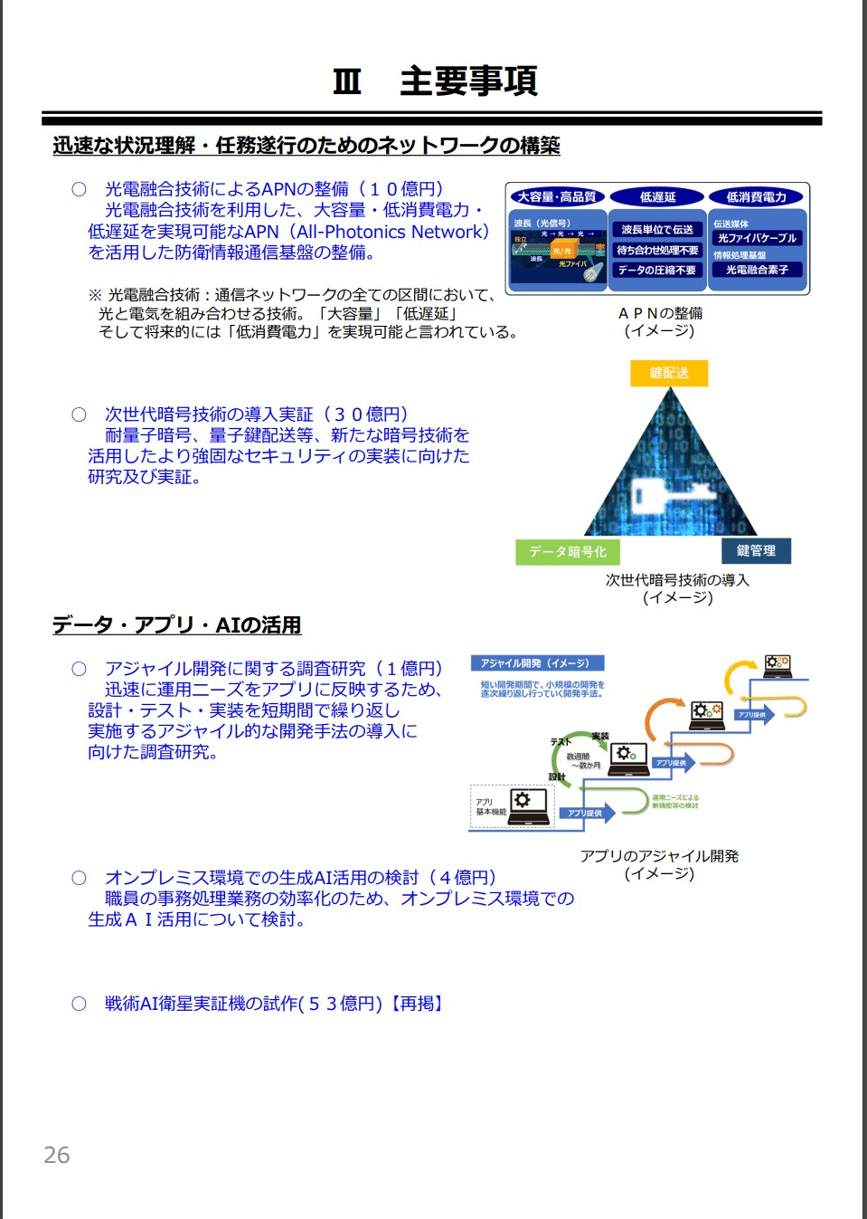 いまなぜ防衛か 自衛隊の2030年代の将来像を考える ー防衛省令和7年度概算要求を