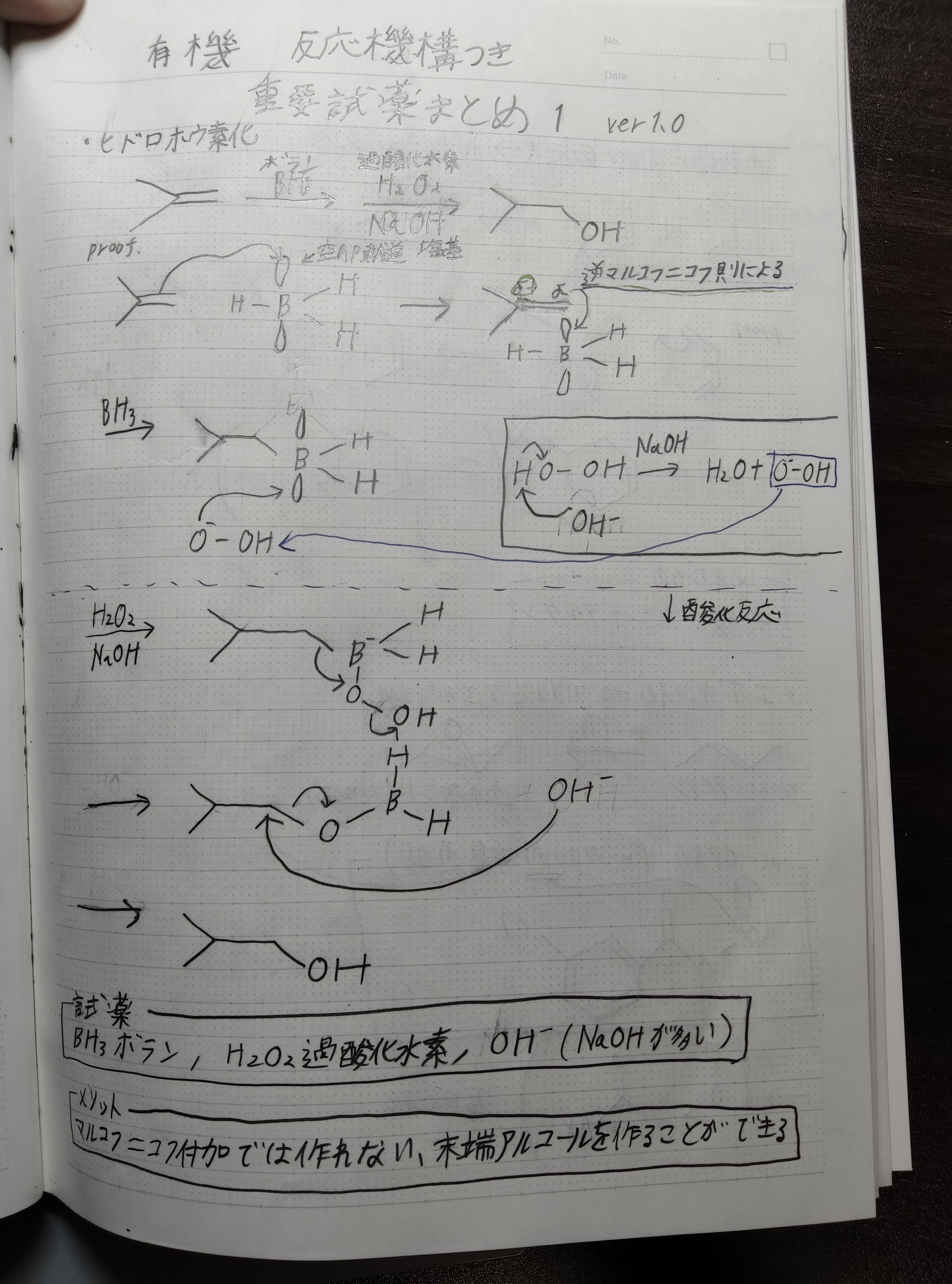編入学試験問題【東工大・東大・筑波大】 sddefault.jpg