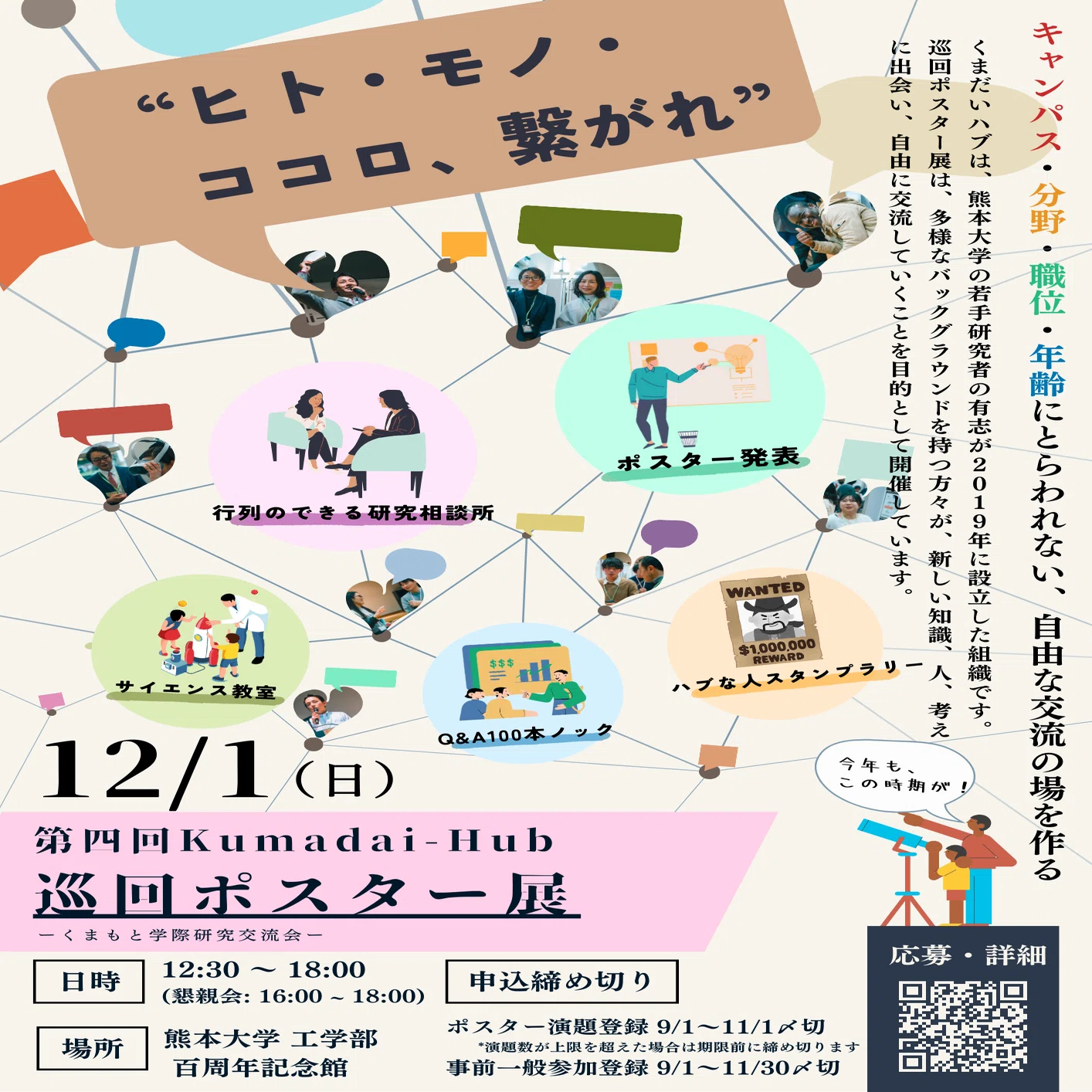 第4回KUMADAI-HUB巡回ポスター展｜くまだいハブ｜KUMADAIHUB｜＠熊本大学