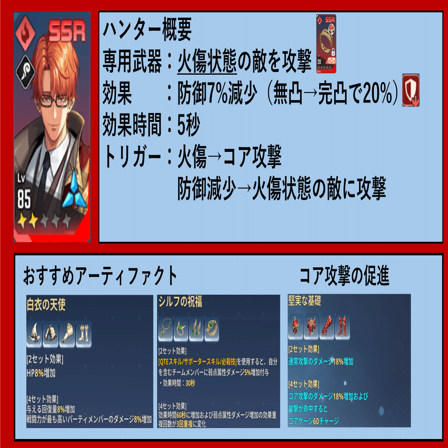 俺アラ】ギルドボス用デバフハンター紹介！！｜hyde