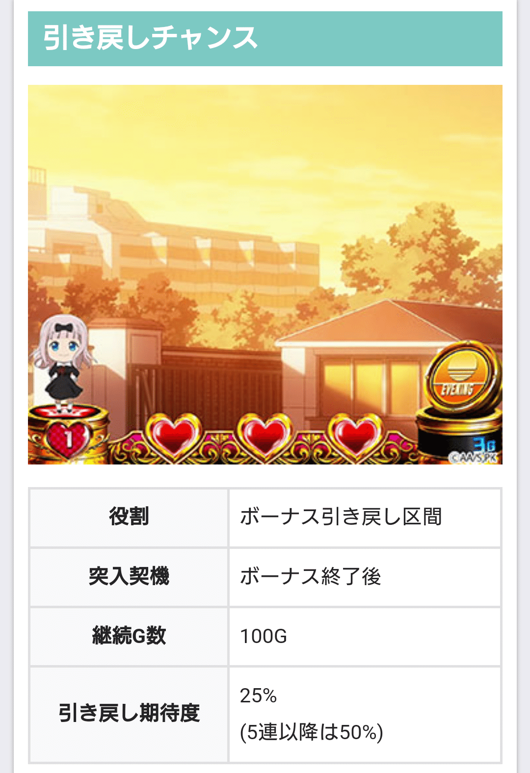 かぐや様❤️12点おまとめ割引済み かぐや様は告らせたい のことを考えたい｜のき