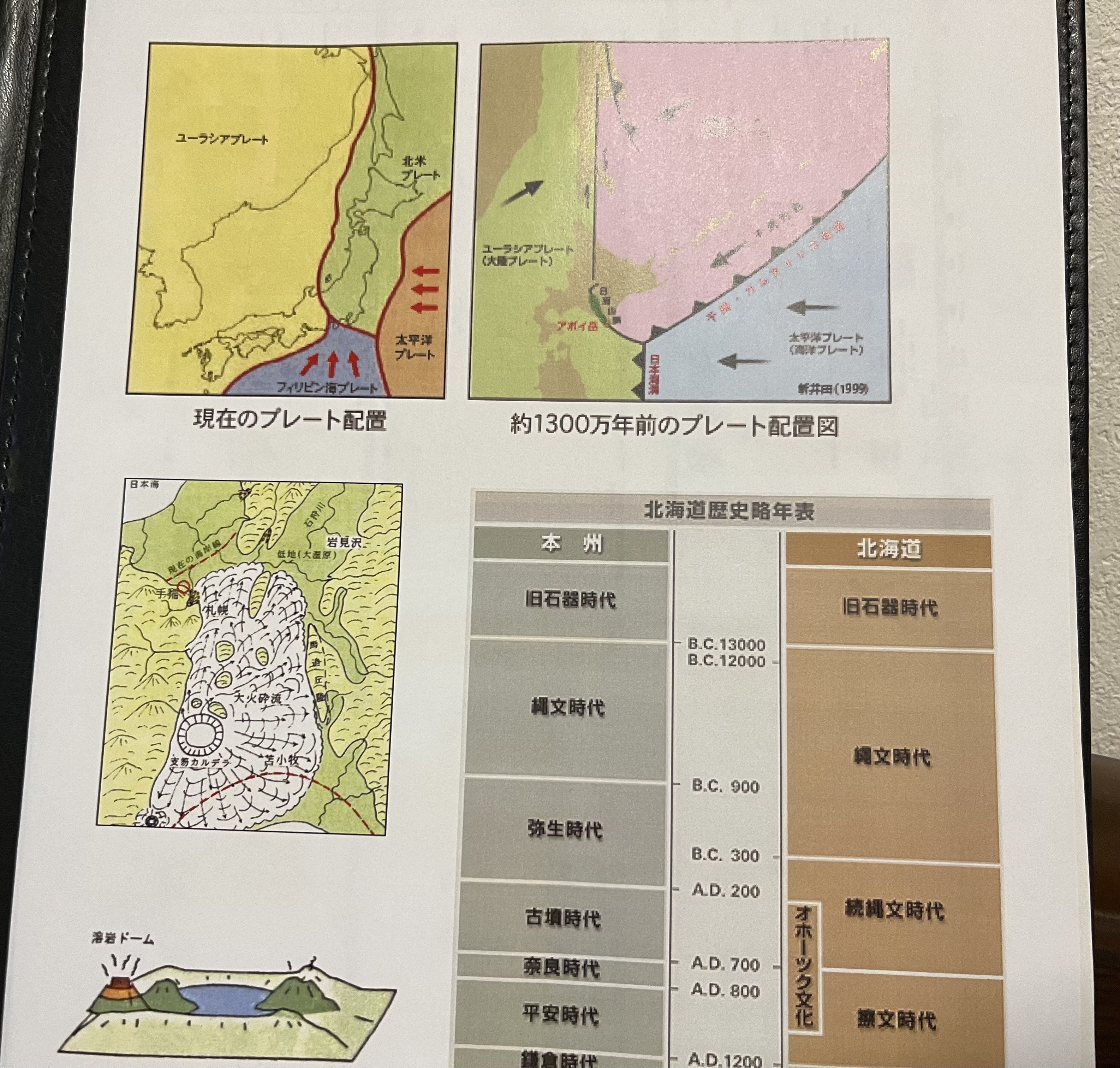 市民ファシリテーターの取組みを見に北海道恵庭市に行ったら目から