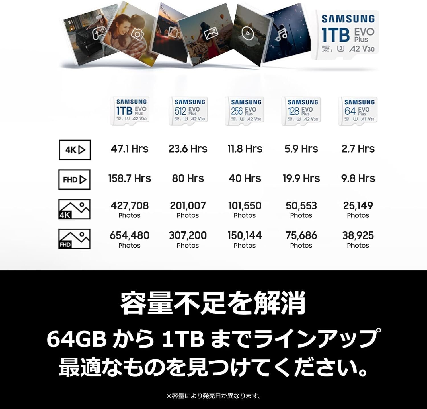 超高速新品ＳＳＤ５１２ＧＢ＆大容量メモリ搭載✨美品の軽量モバイル✨第１０世代ｉ５ HIKSEMI ポータブルSSD S560 256GB 512GB 1TB 高速 最大転送速度