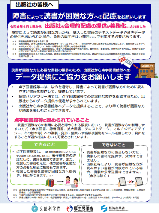 出版社の皆様へ
令和６年４月１日から 出版社も合理的配慮の提供が義務化※１されました
障害によって読書が困難な方※２から、購入した書籍のテキストデータや音声データ
の提供を求められた場合、負担の重すぎない範囲※３※４で対応する必要があります。
※１ 障害者差別解消法第８条第２項
※２ 視覚障害者、読字に困難がある発達障害者（ディスレクシア等）、寝たきりや上肢に障害がある等の理由により、書籍を持つことやペ
ージをめくることが難しい、あるいは眼球使用が困難である身体障害者
※３ 過重な負担については、個別事案毎に、事業への影響の程度や実現可能性、費用負担、事業規模、財務状況等を考慮し、具体的場面や
状況に応じて総合的・客観的に判断する必要があります。
※４ 過重な負担に当たると判断した場合、読書が困難な方からの理解を得るため、建設的対話による代替措置の選択も含め、理由の丁寧な
説明が必要です。
• 点字図書館等※5は、法令を遵守し、障害によって読書が困難な方のために読み
やすい書籍を製作して、提供しています。
• 読書バリアフリー法では、点字図書館等での効率的な製作を促進するため、出
版社からのデータ提供の促進が求められています。
• 出版社から点字図書館等へデータを提供することで、より早く読書が困難な方
が読書を楽しむことができます。
読書が困難な方に必要な書籍の製作のため、出版社から点字図書館等への
データ提供にご協力をお願いします
できること できないこと
• 点字図書館等は、（読書が困難な方にとって必
要と認められる限度において）著作権者等の許
諾なしに、書籍を複製できます。また、
複製した書籍を元に、他の読書が困難な
方の必要な形式に複製もできます。
• 複製した書籍を読書が困難な方へ提供
や、貸出ができます。※７
• 読書が困難な方に該当しない方に、
複製した書籍を提供や、貸出はでき
ません 。
• 出版社等により、読書が困難な方が
読みやすい書籍が出版されている場
合、複製や公衆送信はできません。
（点字は除く ）
※５ 著作権法第37条第3項において複製が認められる、著作権法施行令第２条第１項に定める者（例：公共図書館、学校図書館、大学等の
図書館、点字図書館等）
※６ 平面的な紙の絵本から布の絵本や立体絵本を作成すること、図画の色を変更すること等。
※７ 読書が困難な方等の利用しやすい電子書籍等に複製した書籍を貸出の他、公衆送信（メール送信、サーバー上での授受）も可能