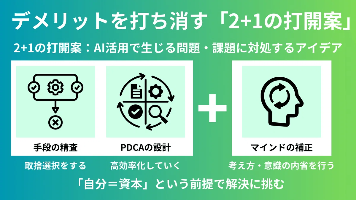 素人から専門家に化ける『カメレオンAI活用術』とは|素人から専門家に化ける『カメレオンAI活用術』