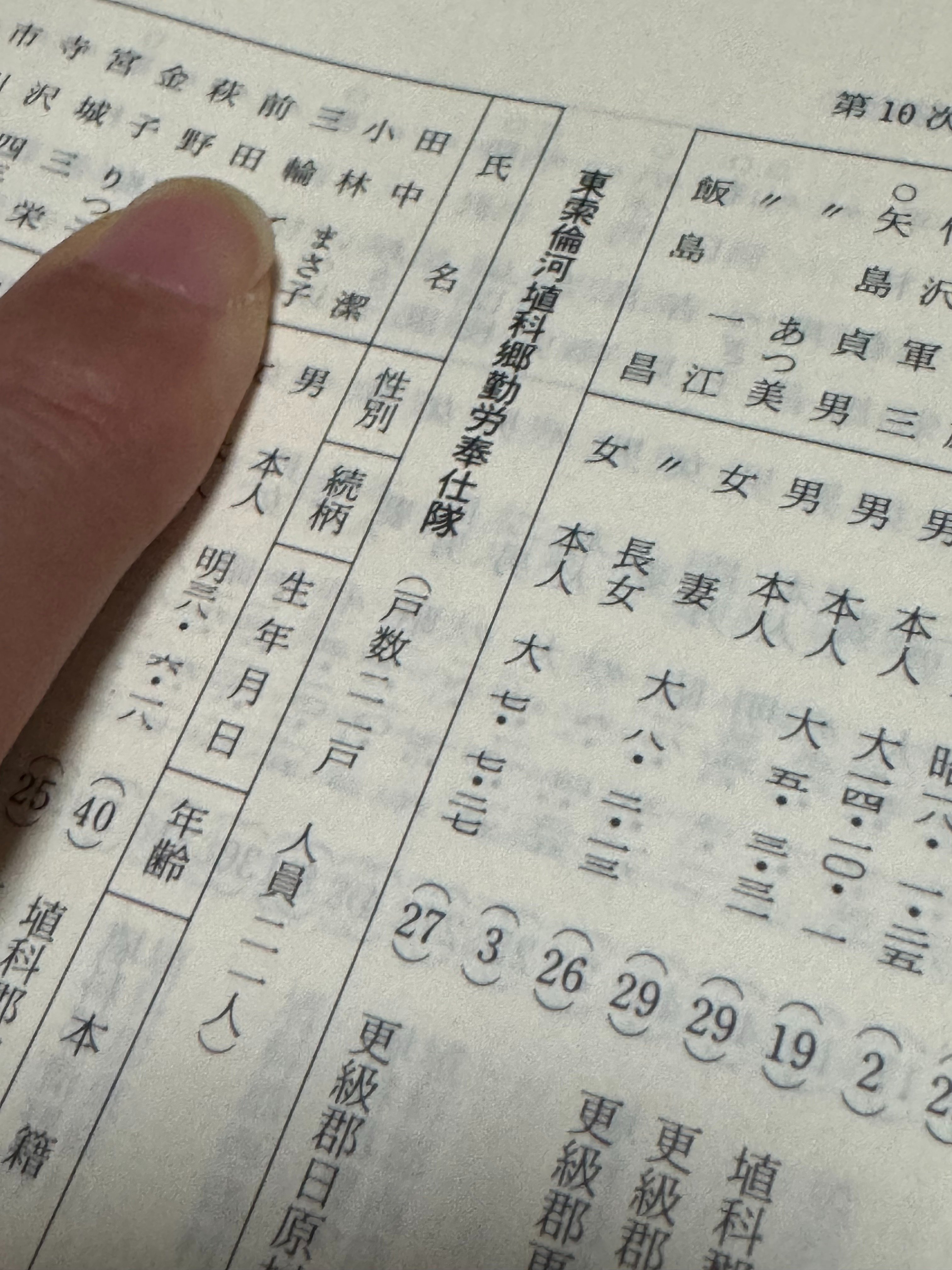 貴重な実物資料の背景を調べるにも、本は不可欠。膨大な記録を
