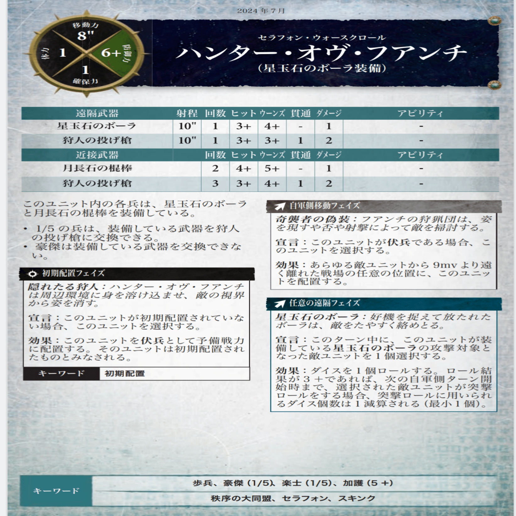 4版】個人的セラフォンティアリストと考察(2024/09)｜田中益次郎