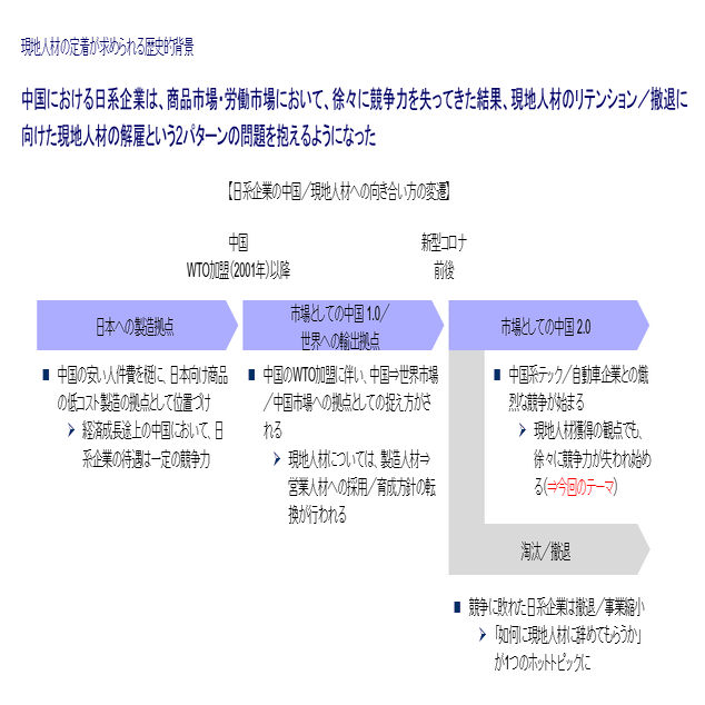 中国現地人材が定着しないのは、あなたのせいかも知れない｜CDI Sketch Book