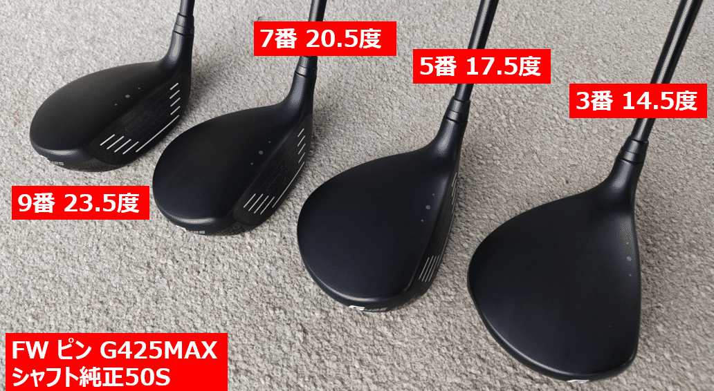 ゴルフ】2024年度のセッティングを劇的に変更しました！｜橘ダイスケ